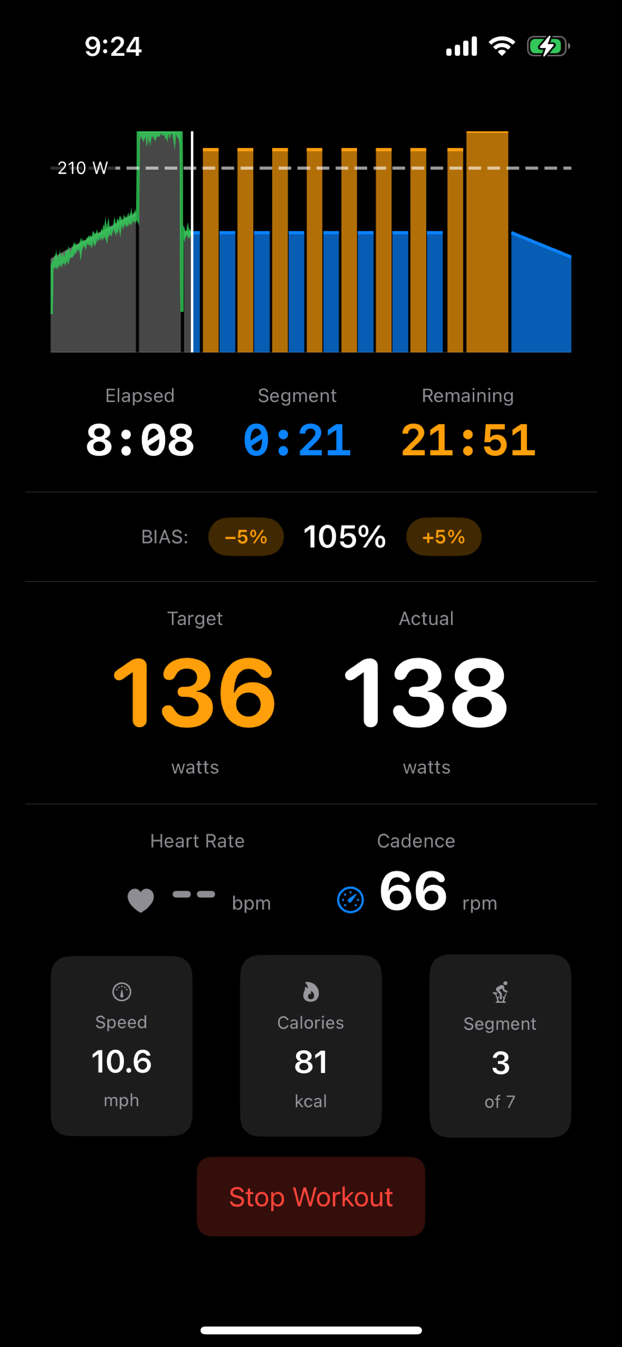 Workout progress